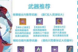 探秘原神天水丛林（天水丛林攻略及宝藏位置一览，让你轻松掌握其中奥秘！）