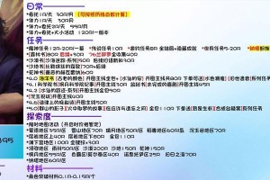 原神体力攻略（探索神奇世界的关键技巧和建议，让你的冒险更加持久）