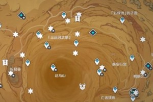 原神新手攻略运营