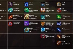 新版龙王中单攻略（超越极限，解读龙王的装备搭配技巧）