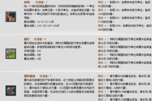 《绿魔英雄技能加点攻略》（无敌输出！解析绿魔英雄技能加点法！）