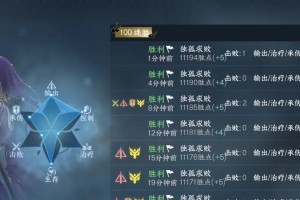 原神新赛季攻略（揭秘新赛季任务、副本和角色进阶，畅游原神新篇章）