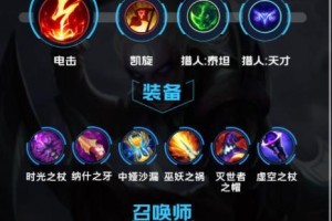 LOL狂战士出装加点攻略（打造无敌狂战，掌控战场）