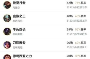 石头人VS诺手，全方位对抗攻略（如何利用石头人英雄的优势来对抗诺手）