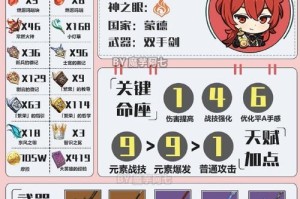 原神攻略（揭开仙人的来历与技巧，全面解析原神中仙人的攻略要点）