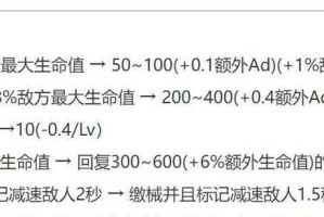 《探索盘古铭文出装攻略最新》（解密盘古铭文出装套路，助你称霸战场）