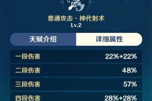 原神2.2温迪攻略（解析温迪的强化与策略，掌握独特风元素战术）