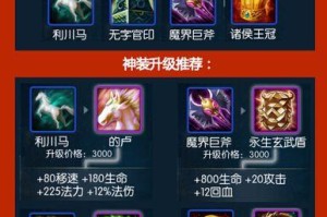 老板关羽出装打法攻略（关羽装备选择和技巧解析，助你稳定输出并保持生存）