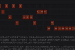 猎魔人终极技能加点攻略（提升角色实力，打造最强猎魔人！）