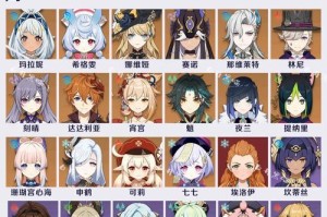 《原神》快速刷原石攻略（以最有效的方法帮助玩家快速获取原石）