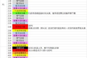 探索奶萨技能攻略的秘密（揭秘奶萨技能运用的关键技巧）