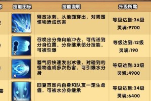 《以神武4法系技能搭配攻略》（通过合理搭配技能提升战斗力，掌握关键技巧）