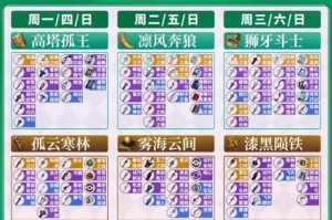 原神新手攻略100级（掌握关键技巧，快速提升实力，畅享游戏乐趣）