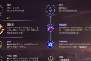 《LOL》无限火力盖伦必备装备攻略（盖伦出装攻略，带你无限输出！）