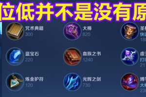 王者荣耀攻略（打造强力装备，助你称霸对局）