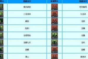 《梦幻天宫打图技能选择攻略》（掌握关键技能，轻松征战天宫）