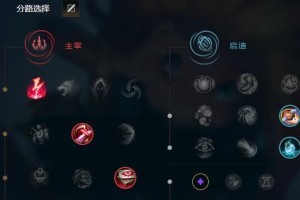 玩转LOL手游佐伊，无敌于天下（全方位攻略，让你成为佐伊高手）