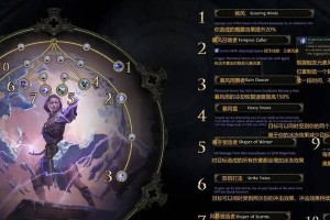 《探秘以上古卷轴法师技能攻略》（揭秘法师技能提升的秘密，让你在游戏中轻松称霸）