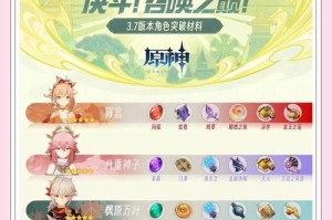 原神攻略（掌握草神突破的关键材料，助你在原神世界中更强大）