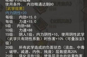 江湖武学大杂烩（探秘江湖武学最强搭配，成为最强的武林高手！）