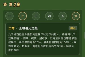 原神四国攻略（探索世界、解谜闯关，领略原神魅力无限）