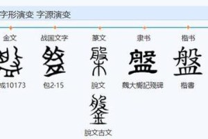 打野盘古新版出装铭文攻略（带你了解最强打野英雄盘古的出装和铭文选择）