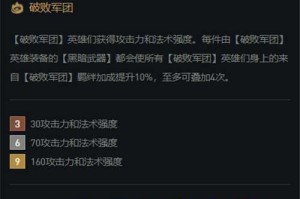 全面攻略（为你提供全面的新英雄破败出装攻略！）