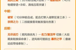 孙策技能玩法攻略（掌握孙策的技能，成为绝对霸主）