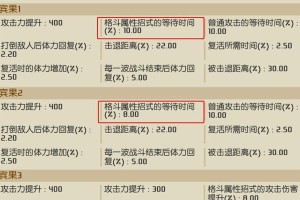 《宝可梦大探险》中超梦的获取方法（掌握技巧轻松捕捉超梦）