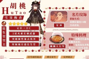 探秘原神联动2022（玩家必看！原神联动2022的最新消息和攻略汇总）