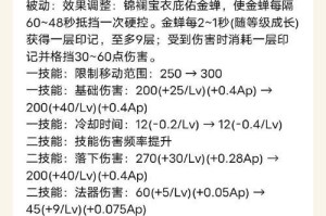 金蝉获得攻略（教你轻松获取金蝉特效，让你成为王者荣耀中的高手）