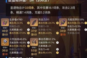 《原神雷神大型攻略讲解》（深入解析雷神副本的攻略技巧与玩法，带你征服雷电之域）