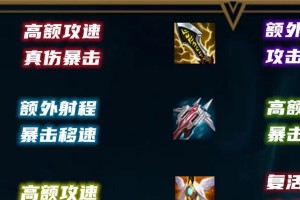 狐狸赛场出装顺序攻略视频解析（掌握狐狸出装顺序，成为赛场制霸者！）