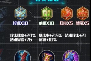 边路出装攻略大全（玩转边路英雄，合理搭配装备，走上胜利之路！）