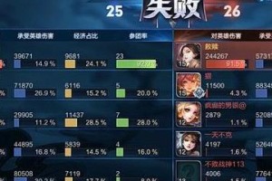 李白浣熊君出装铭文攻略（解密李白浣熊君出装铭文，玩转全场抗压攻守兼备）