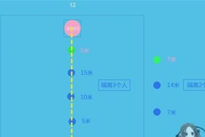 剑灵60级副本攻略（无尽熔岩，谁主沉浮）