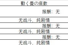 FGO德川回天迷宫2021复刻攻略（挑战德川家康，征服迷宫）