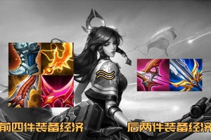 王者觉醒模式伽罗出装攻略（学会使用正确的出装，成为无敌的伽罗）