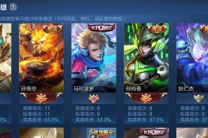 英雄迷城技能突破攻略（掌握技能突破的关键，成为顶级英雄）
