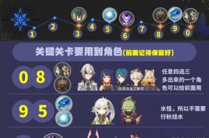 原神比试攻略大揭秘（从零开始成为比试王者，让你的战力翻倍！）
