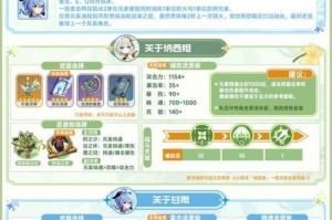 《以核桃培养攻略原神》（探索核桃培养的技巧与秘籍）