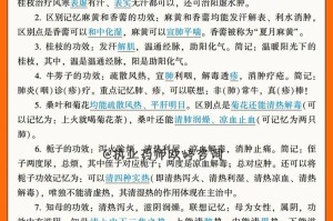 天刀90本攻略药师必备技巧大揭秘