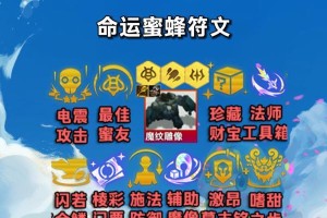 战无不胜（掌握关键出装，驰骋战场无往不利！）