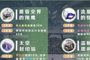 《崩坏星穹铁道》遗器光锥搭配攻略（削弱敌人防御，提高输出表现）