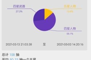 原神毒瘤清除攻略（深入探索世界，战胜毒瘤的关键技巧和策略！）
