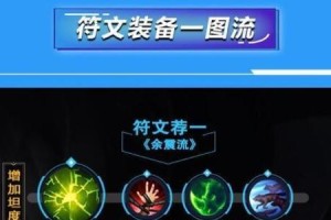 《暗杀猎手出装攻略视频——成为顶尖狙击手的关键秘籍！》