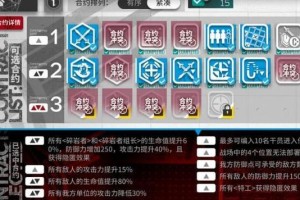 《明日方舟》黄昏秘境FIN-TS低配打法攻略（节约资源迎战挑战，细节决定胜负，打法全解析！）