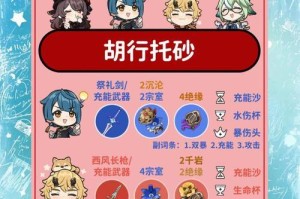 原神雷鸟攻略（掌握雷鸟战斗技巧，成为最强胡桃玩家）