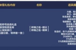 《天使之战》装备叠加功能详解（属性继承、打造最强装备的技巧）