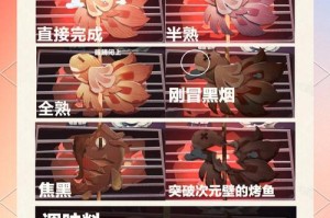 解锁原神原石本，探索隐藏的宝藏！（独家攻略揭秘，尽享更多神秘奖励！）